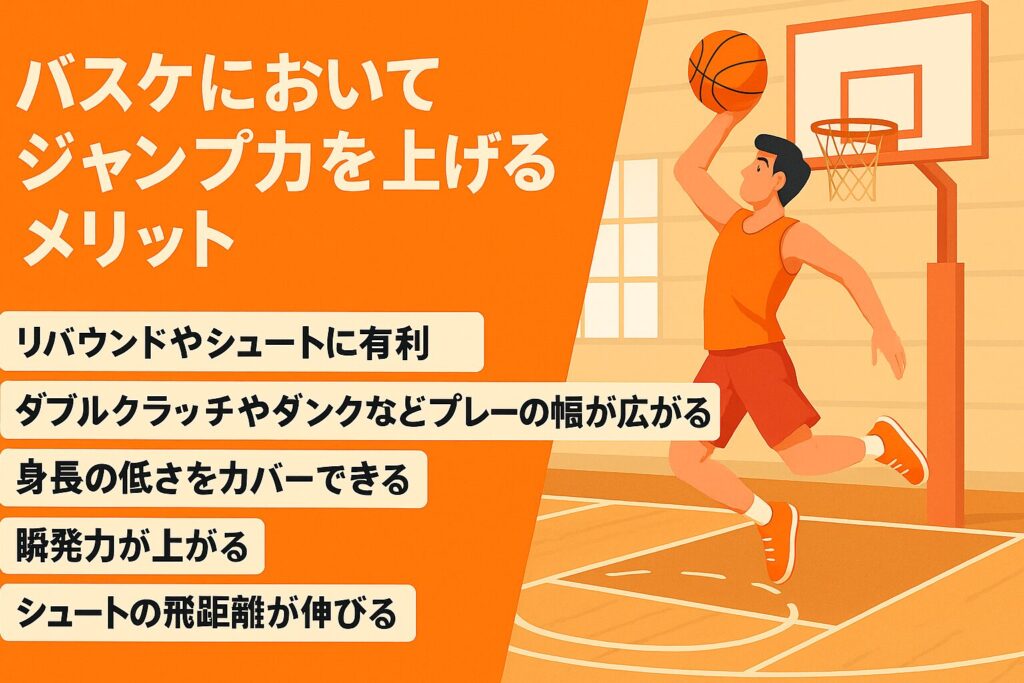 バスケにおいてジャンプ力を上げるメリット