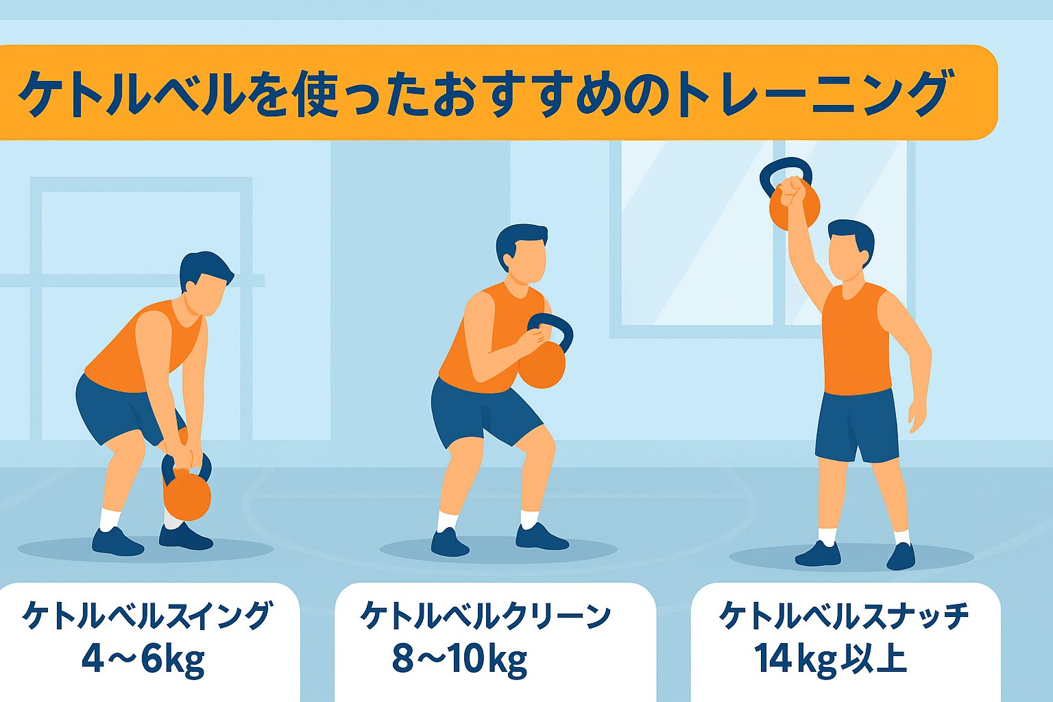 ケトルベルを使ったおすすめのトレーニング